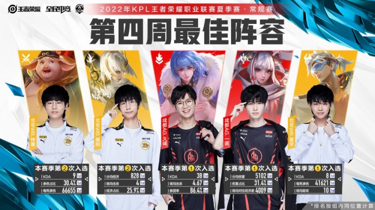 这种双赢的 这种双赢的