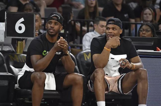 底道收益 底道收益