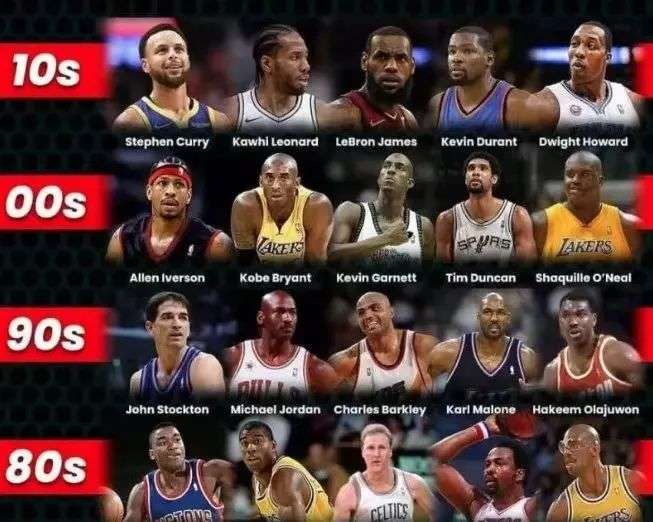 或缺口角色 或缺口角色